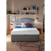Silentnight Comfort Memory Foam Rolled Mattress
